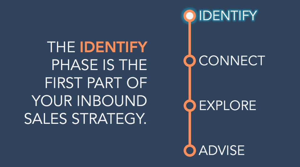 The Ultimate Guide to HubSpot Certification Options (For Beginners and